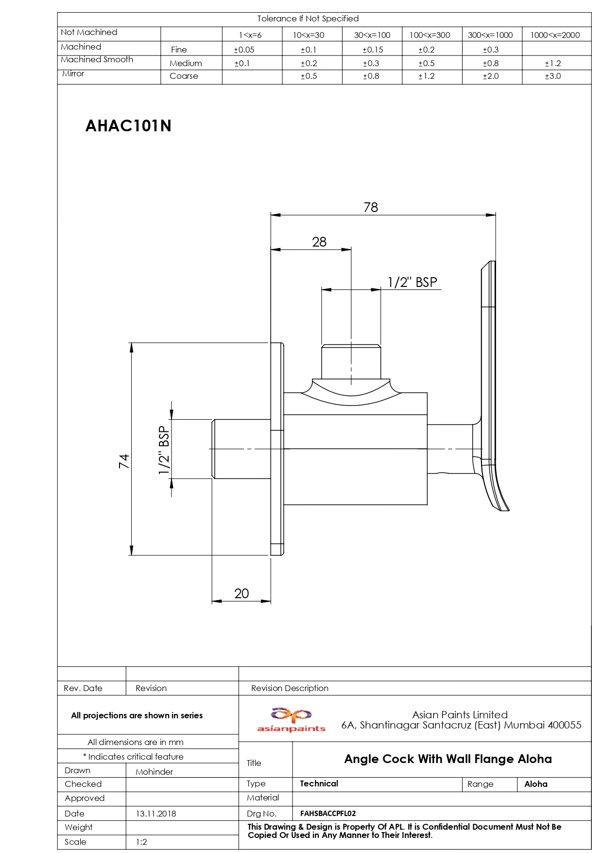 CAD