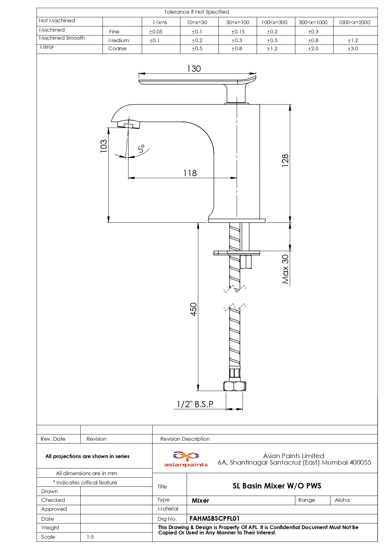 CAD