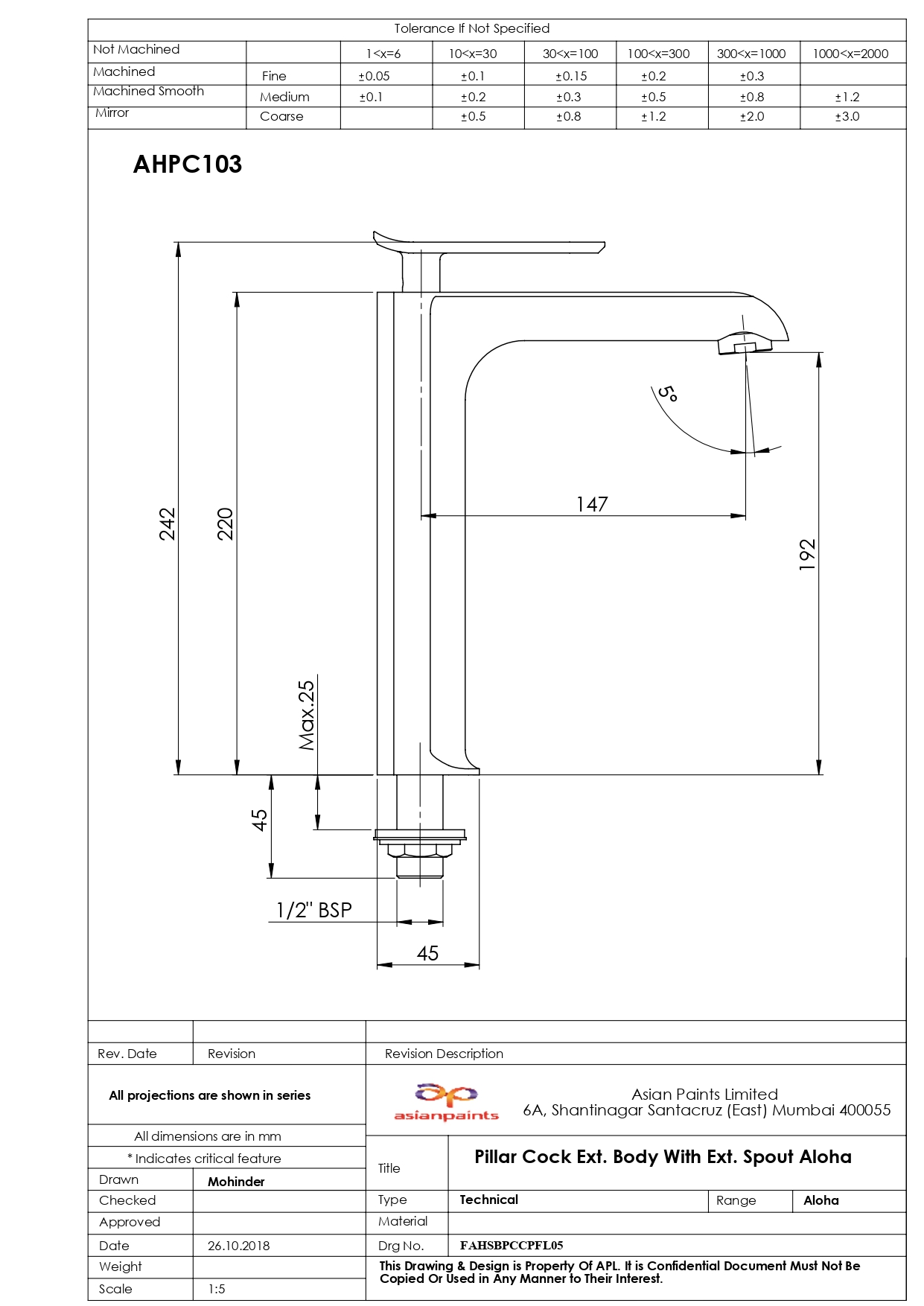 CAD