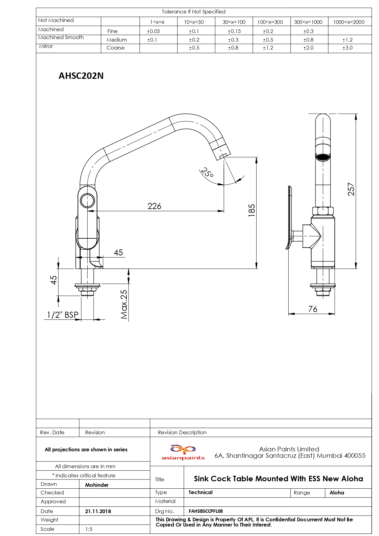 CAD