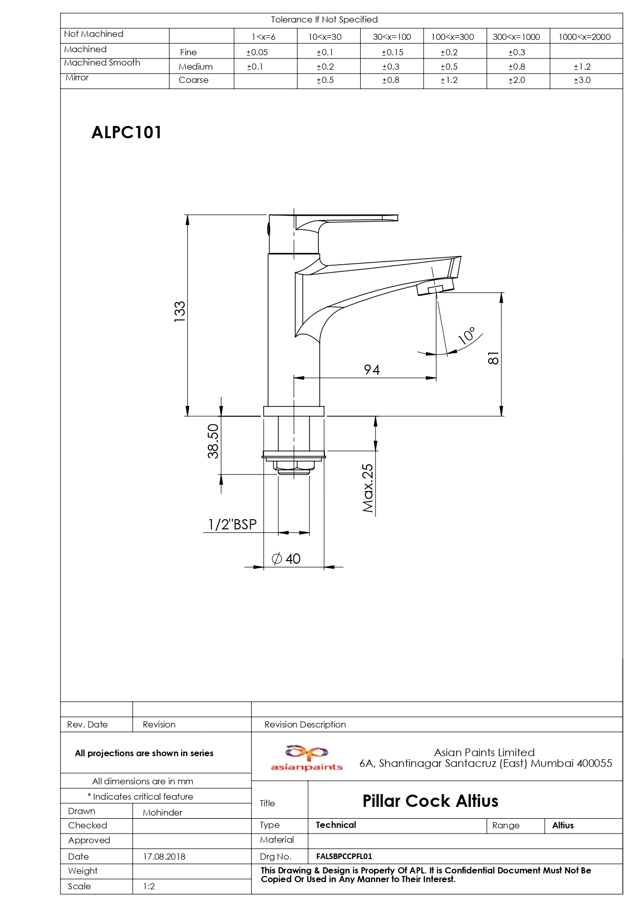 CAD