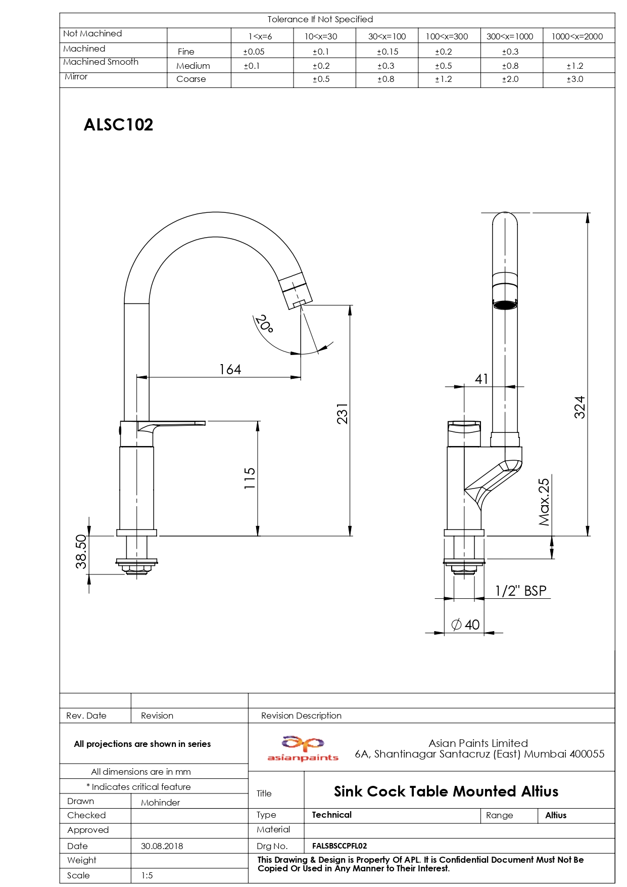 CAD