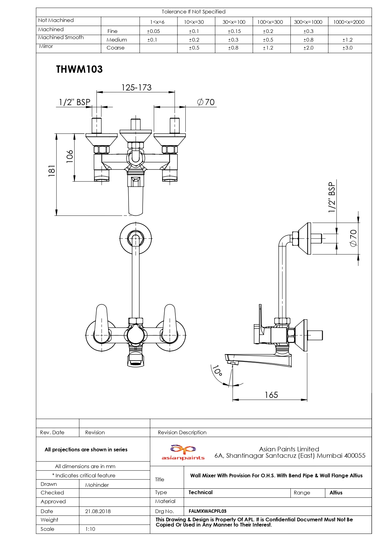 CAD