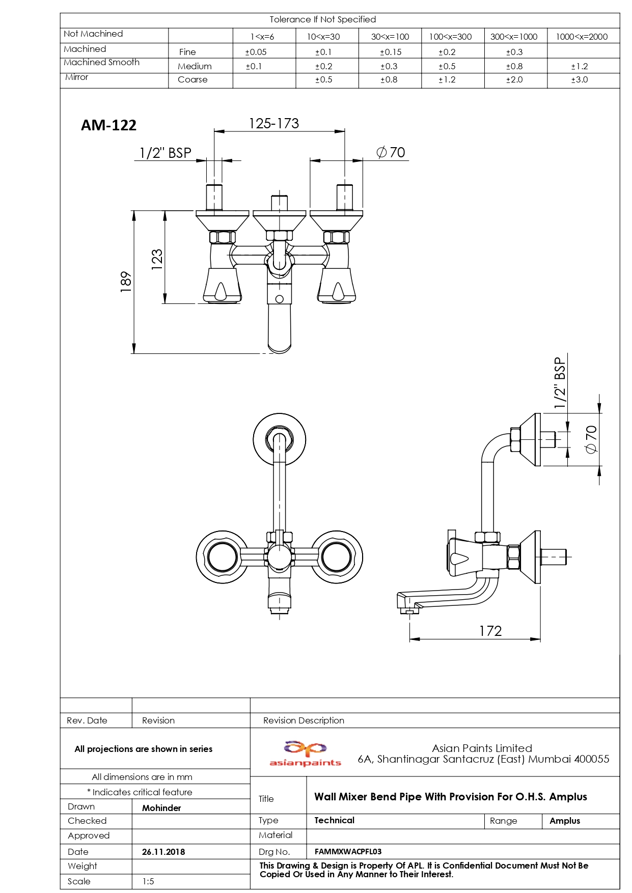 CAD