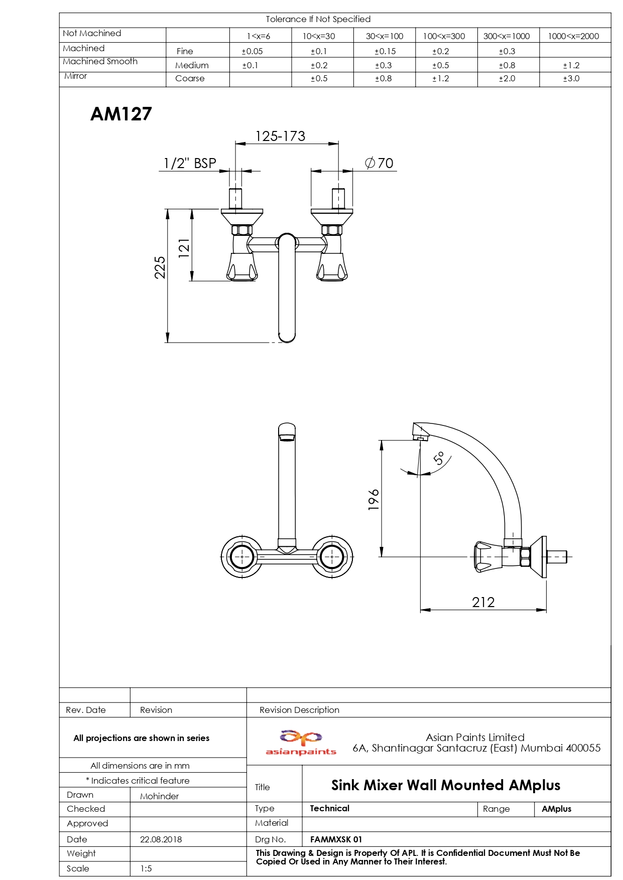 CAD