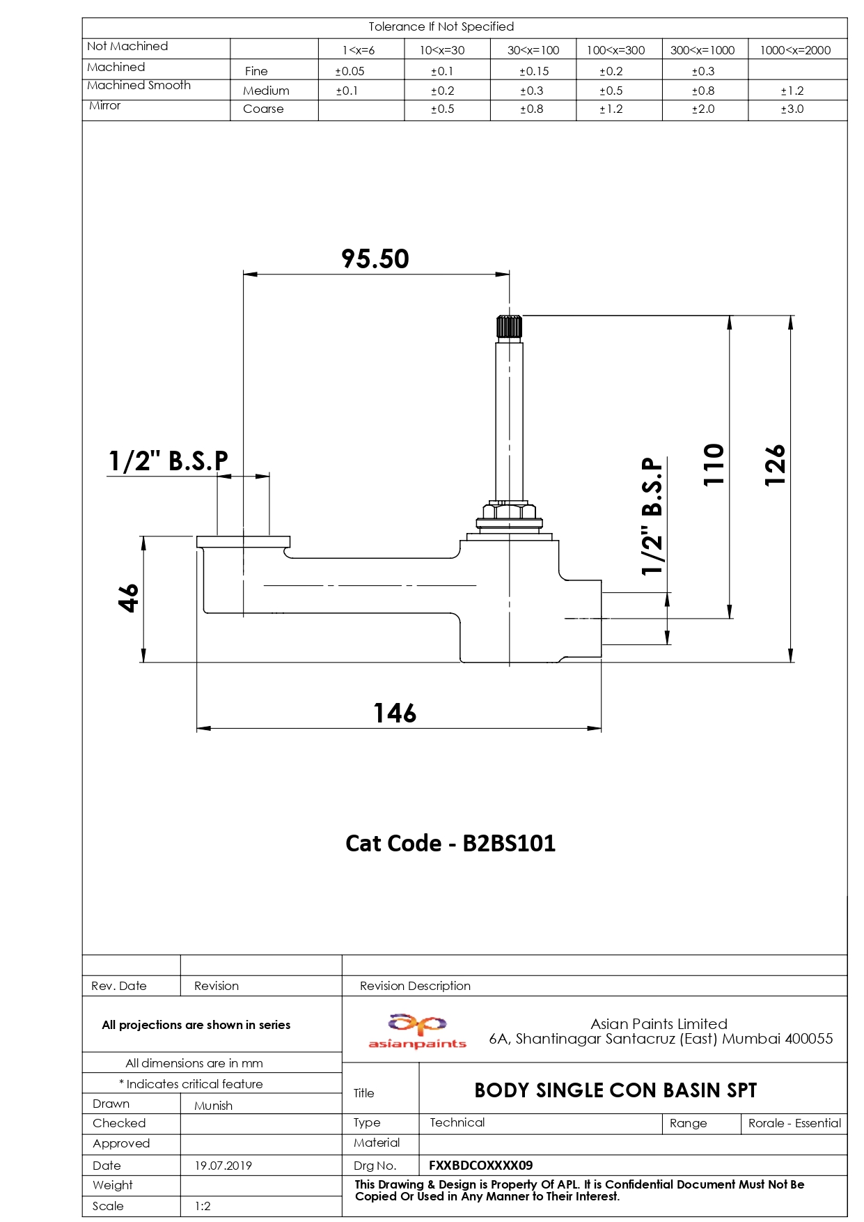 CAD