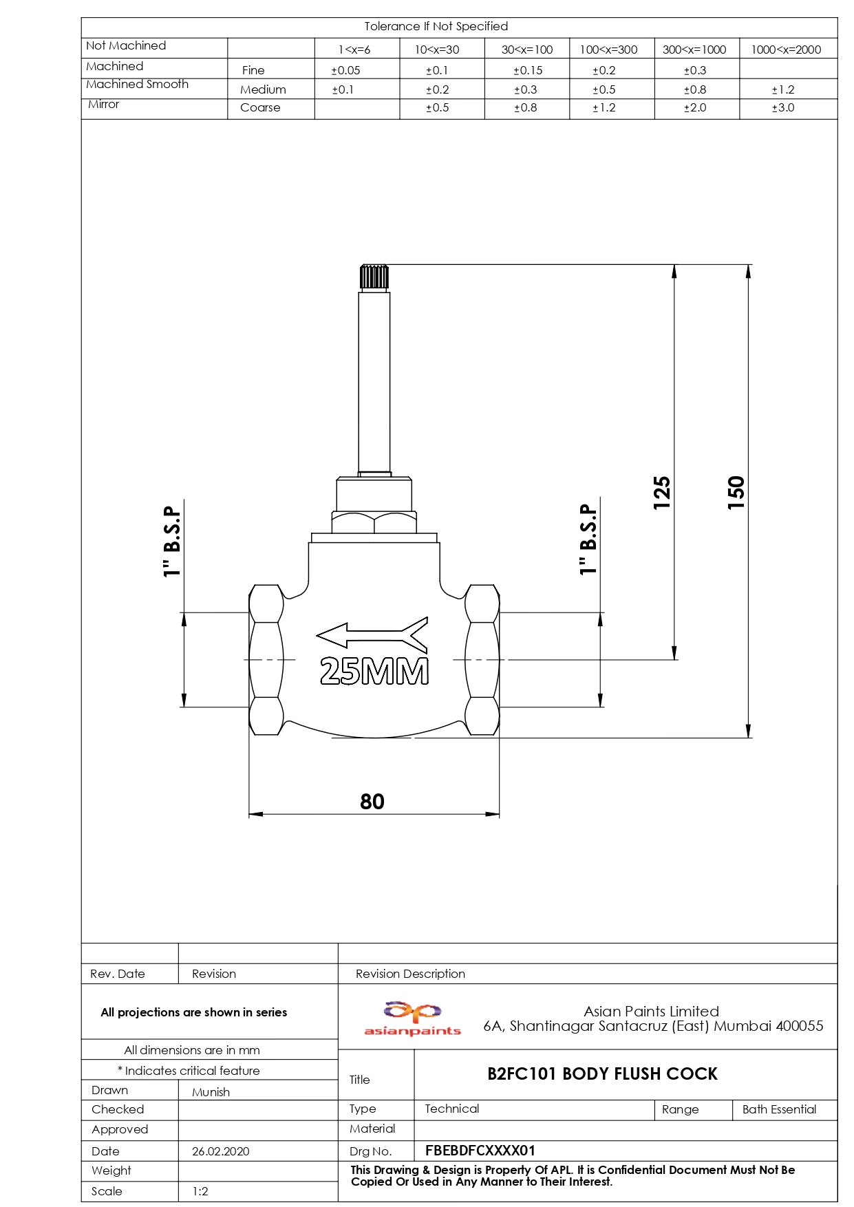 CAD