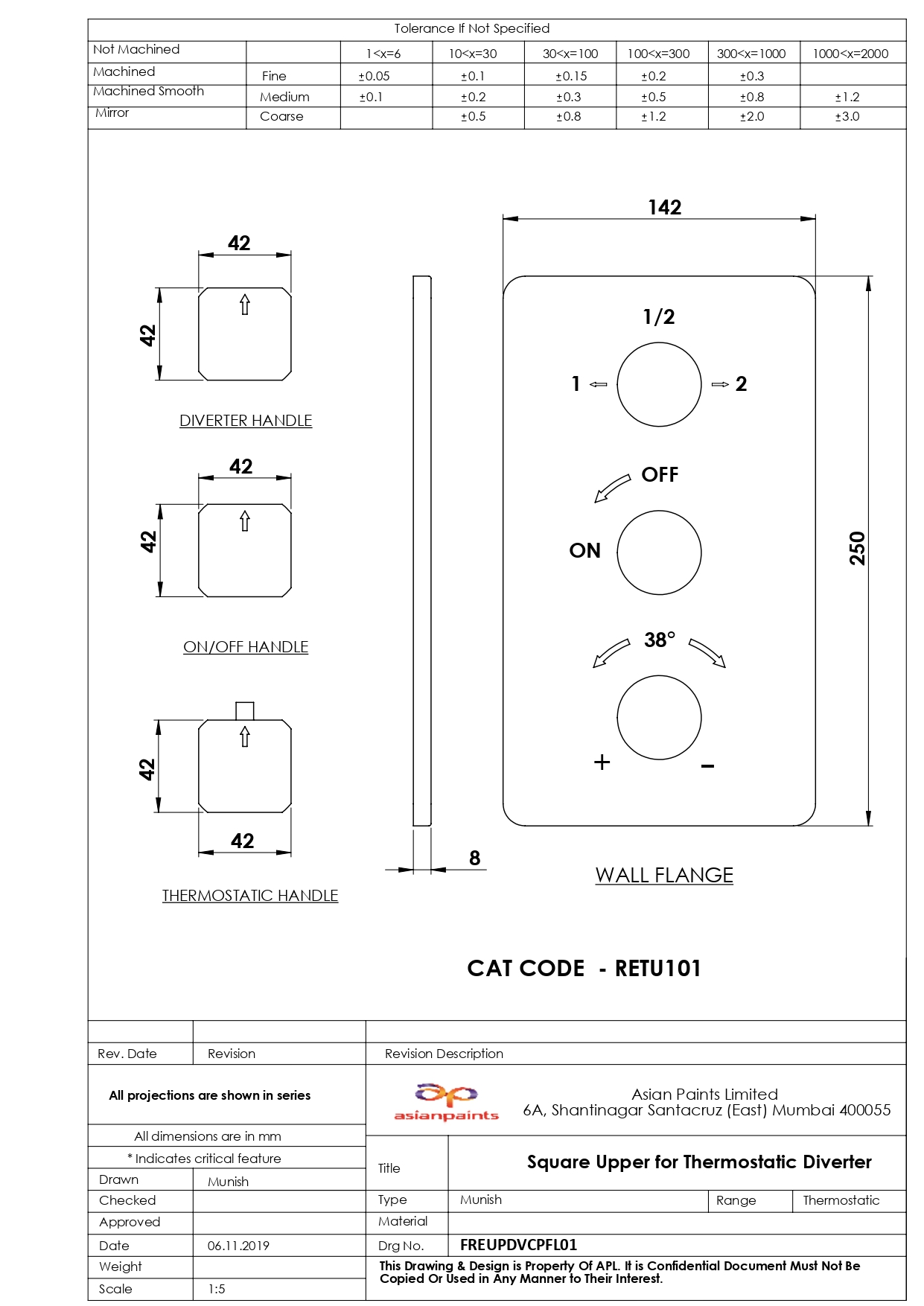 CAD