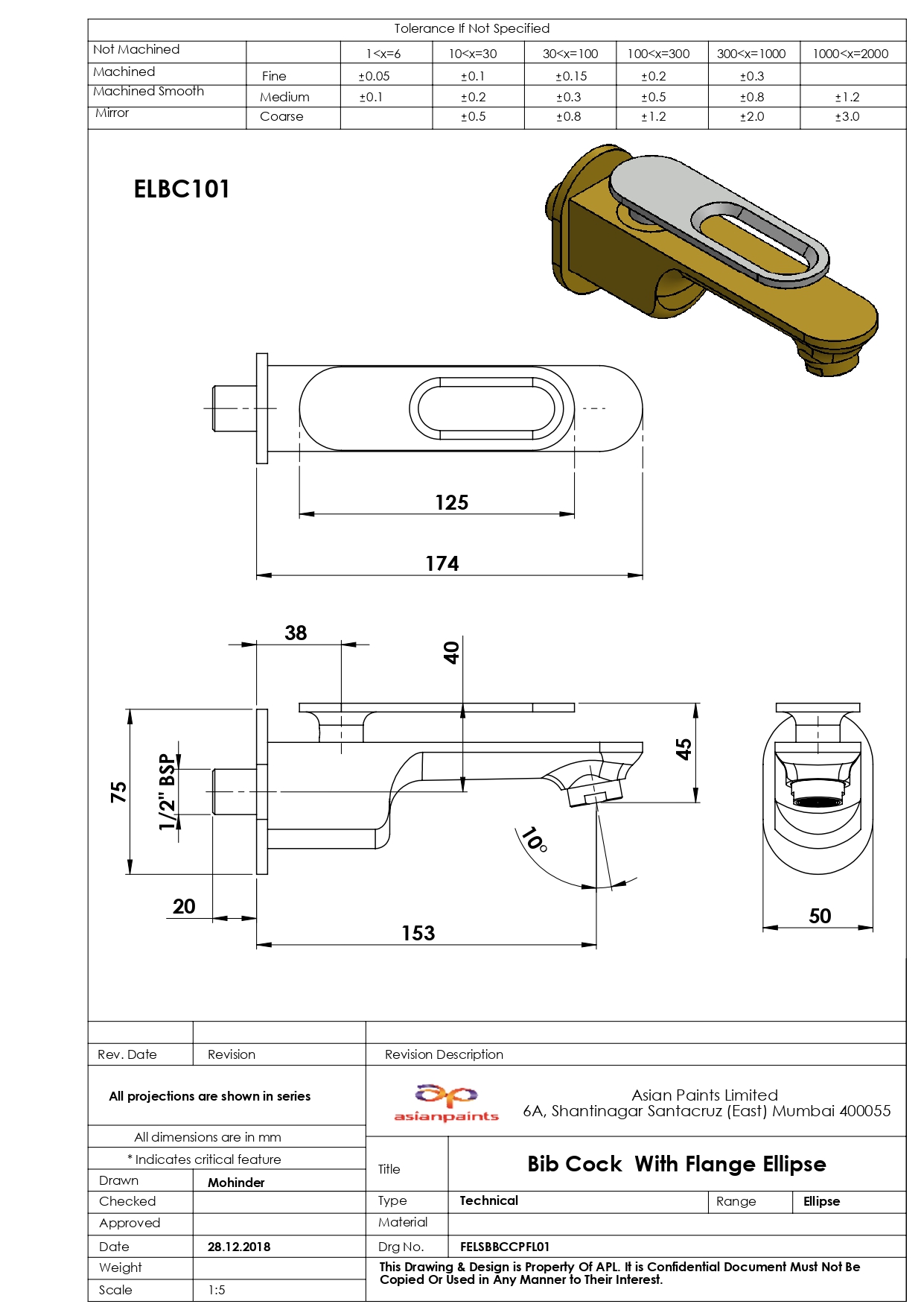 CAD