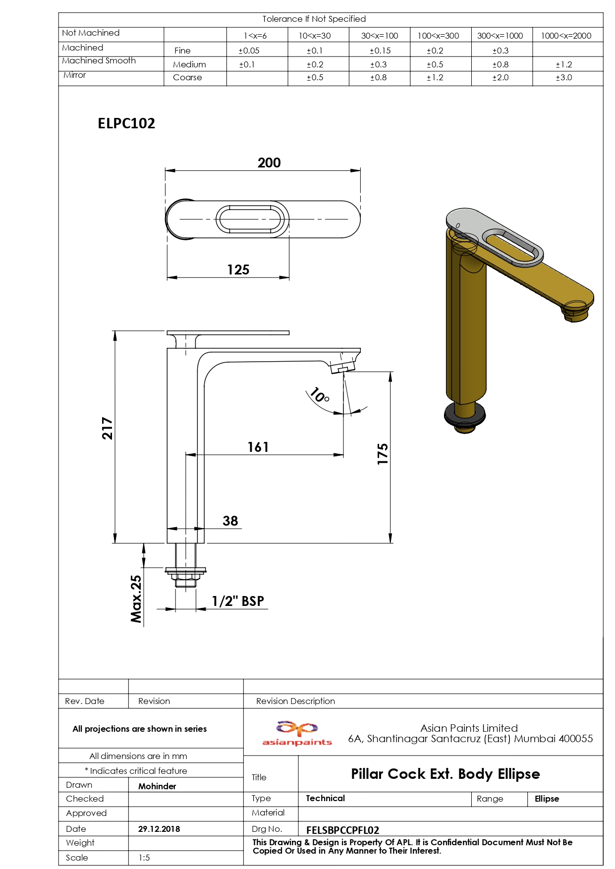 CAD