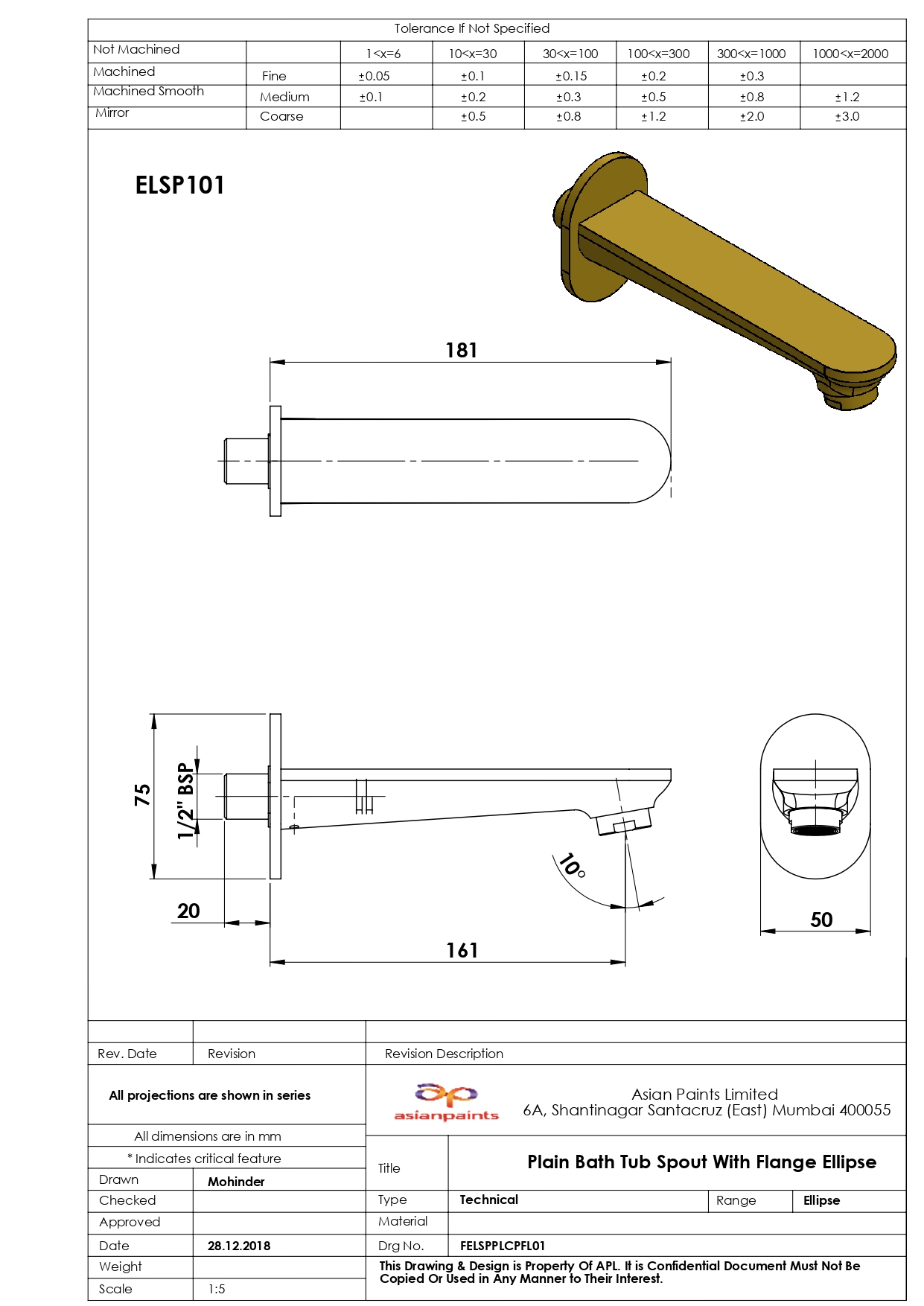 CAD