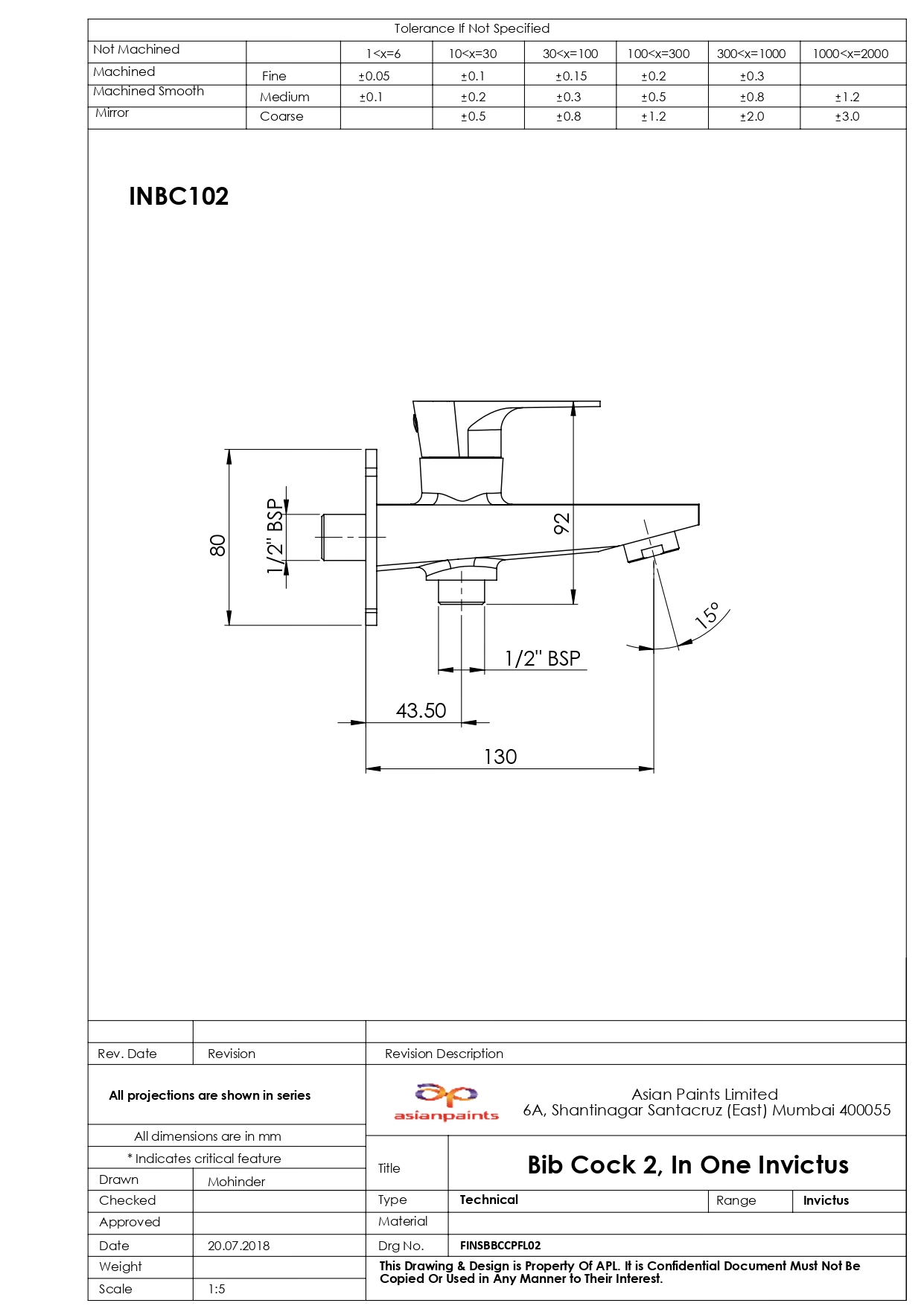 CAD