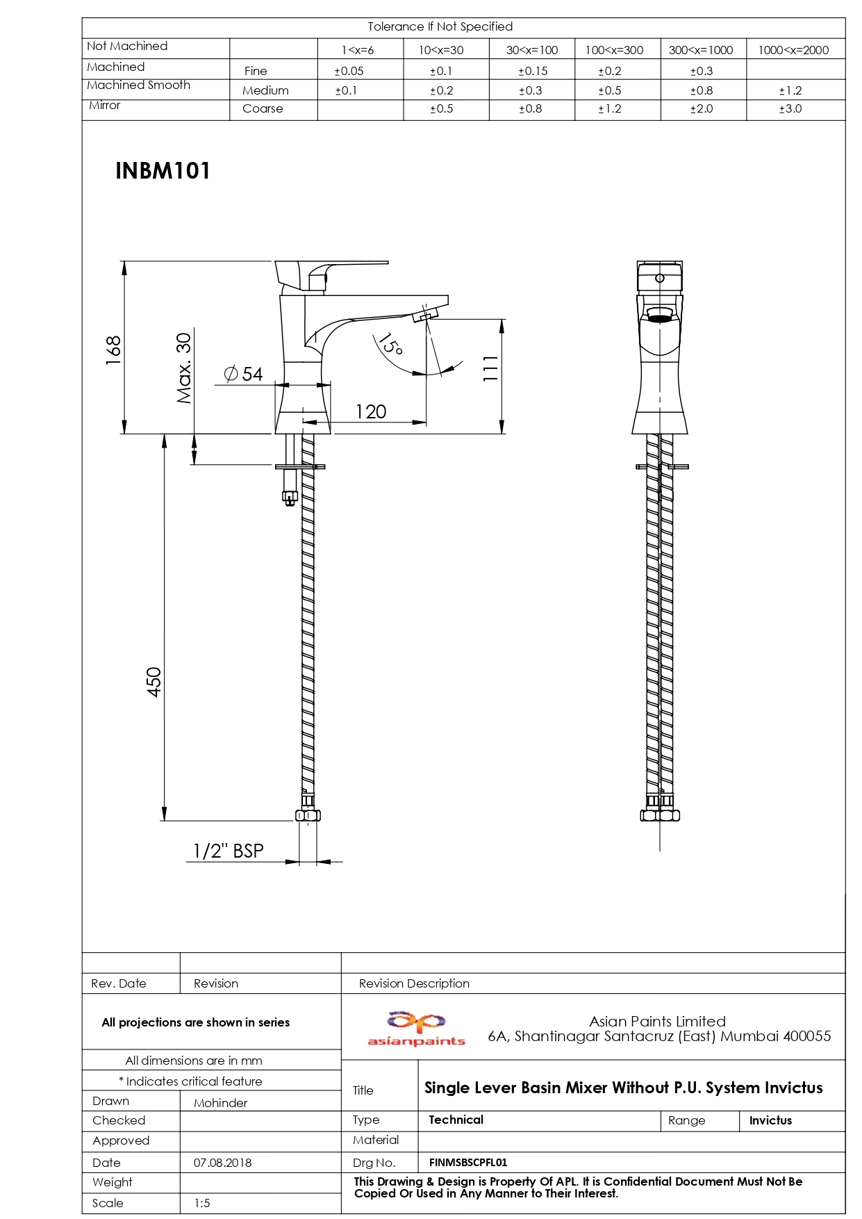 CAD