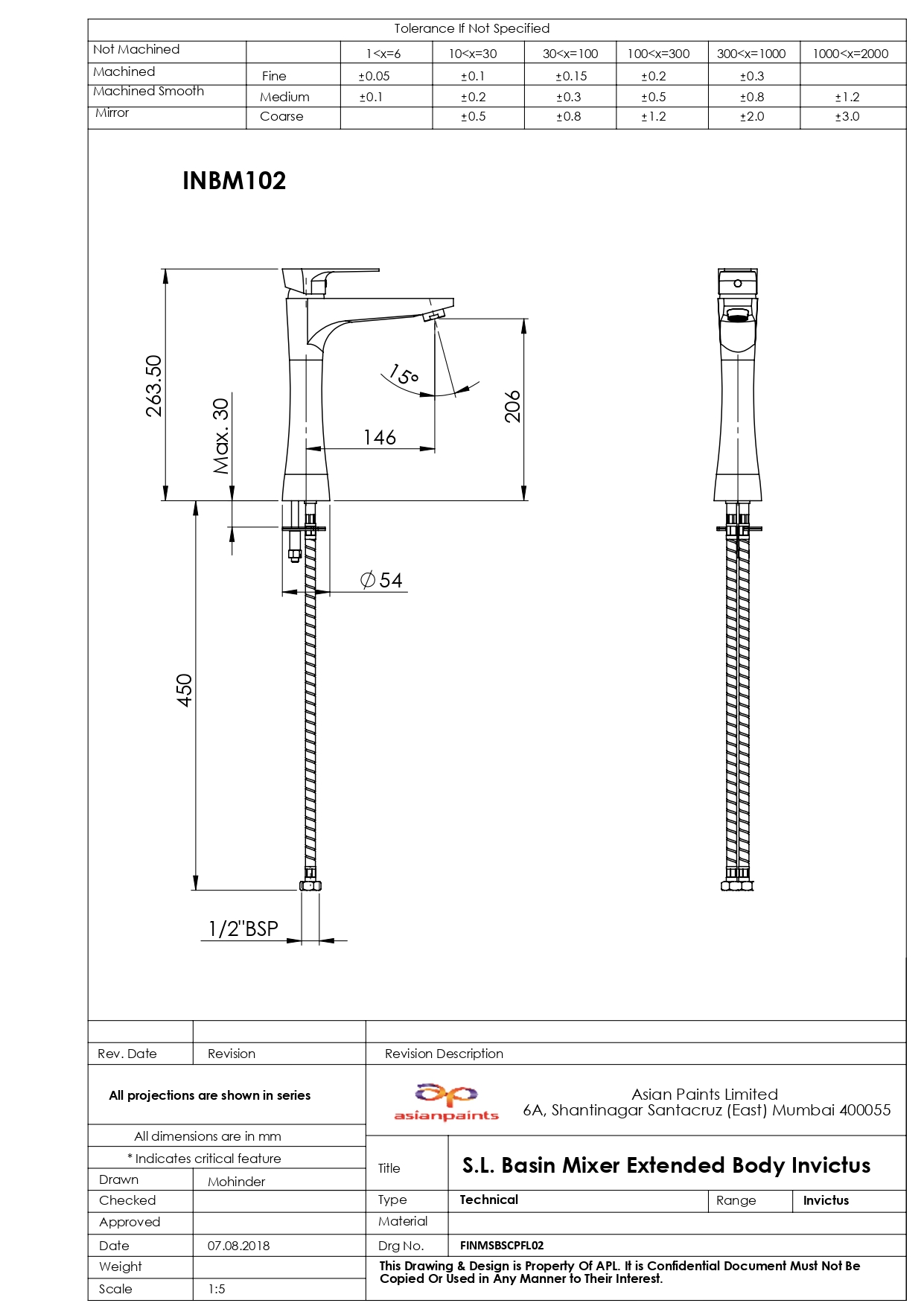 CAD