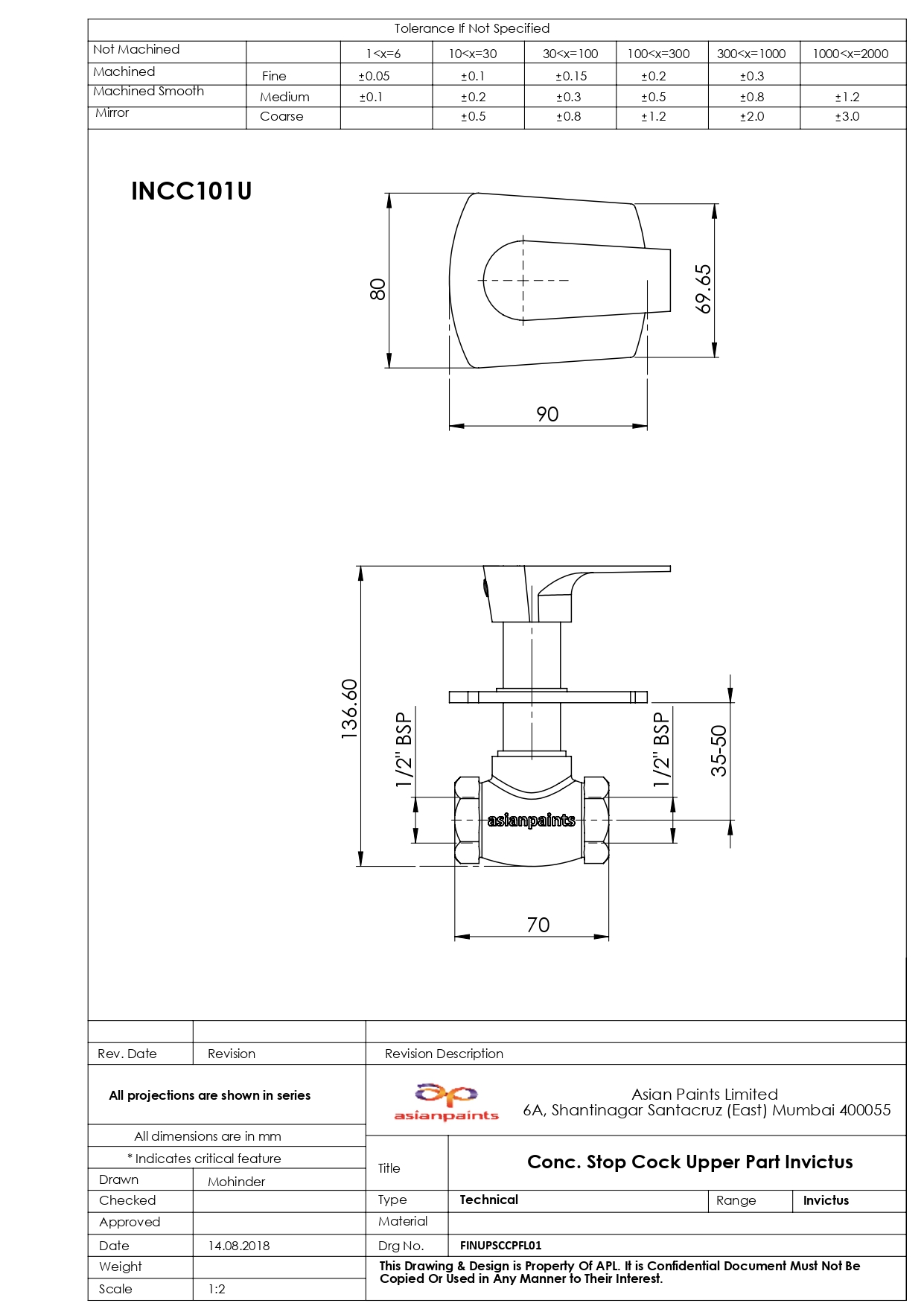 CAD