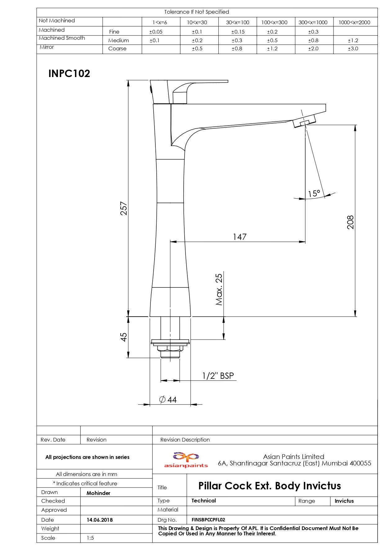 CAD