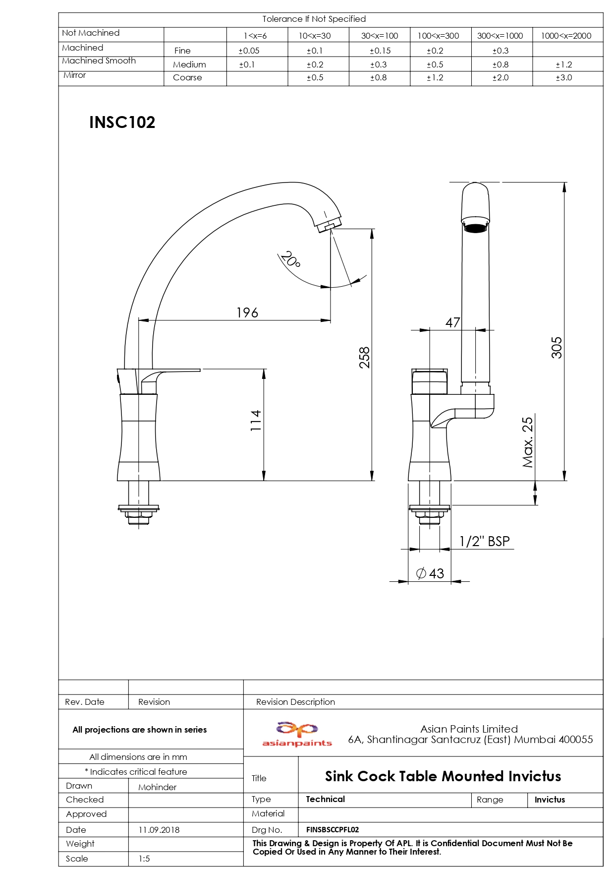 CAD