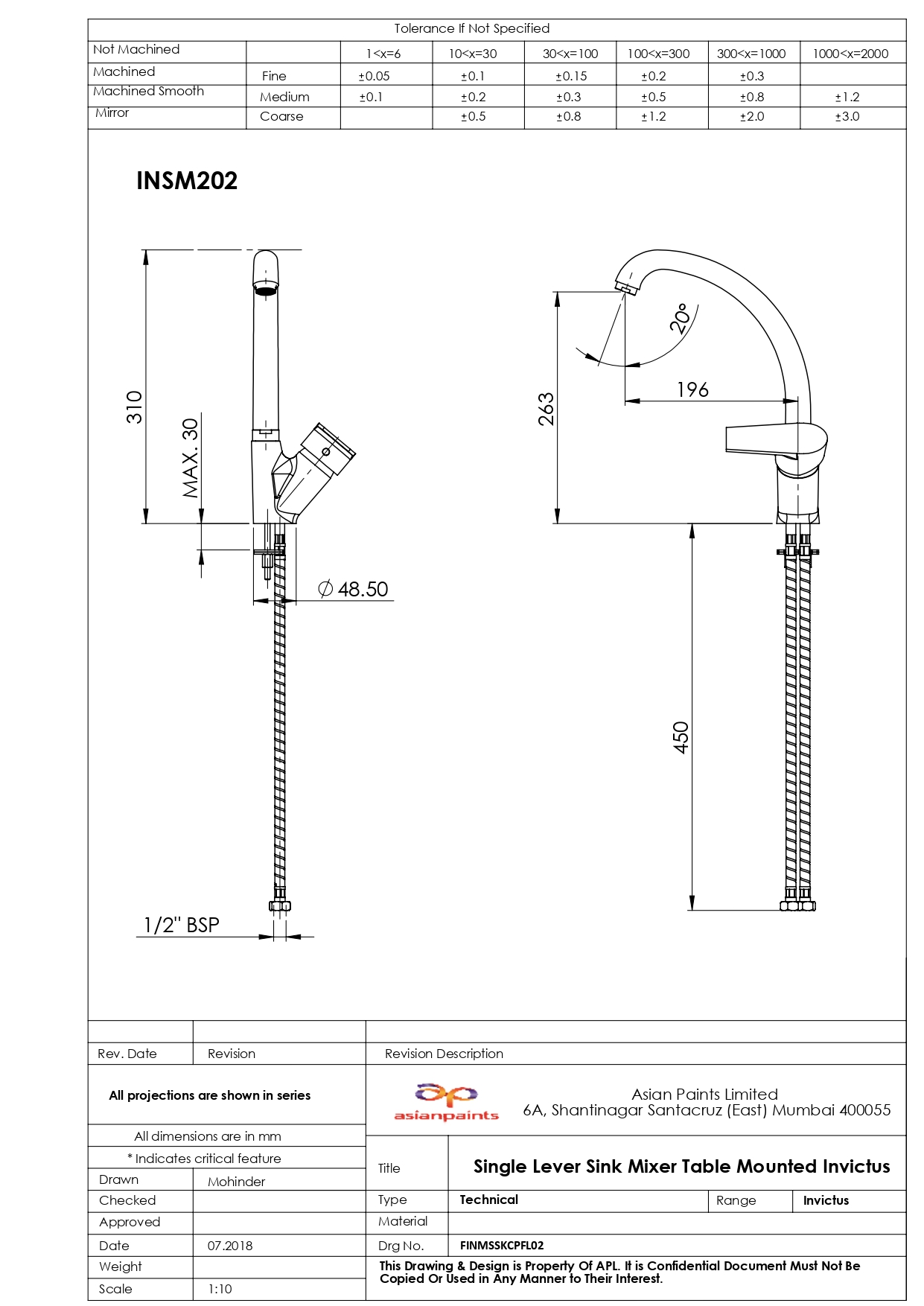 CAD