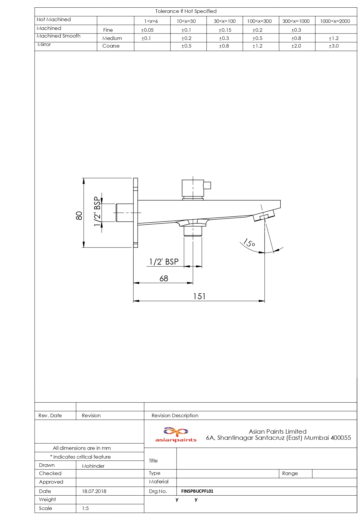 CAD