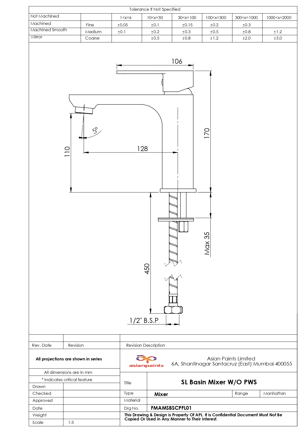 CAD