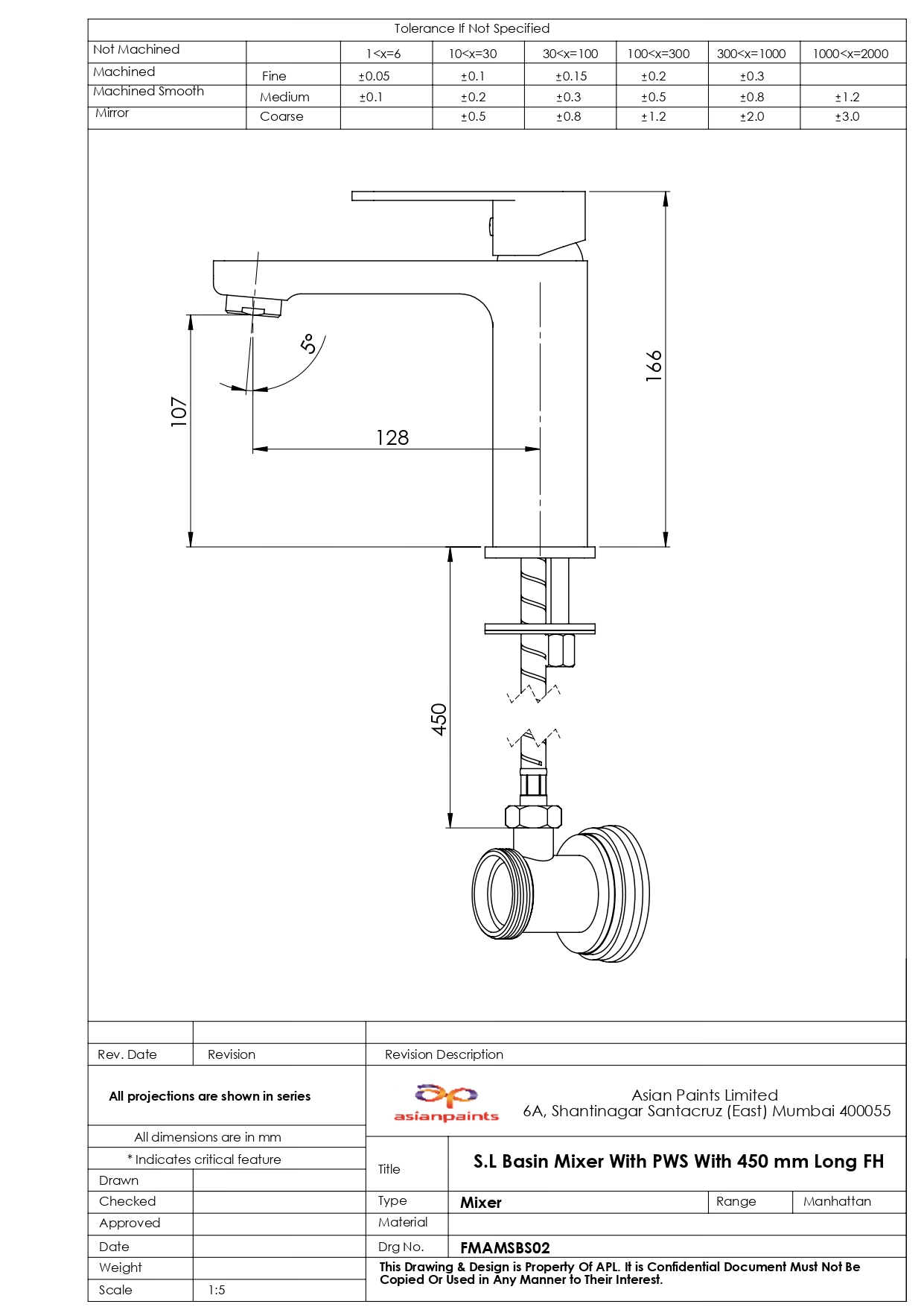 CAD