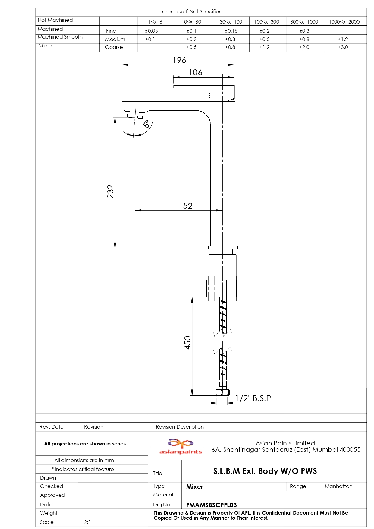 CAD