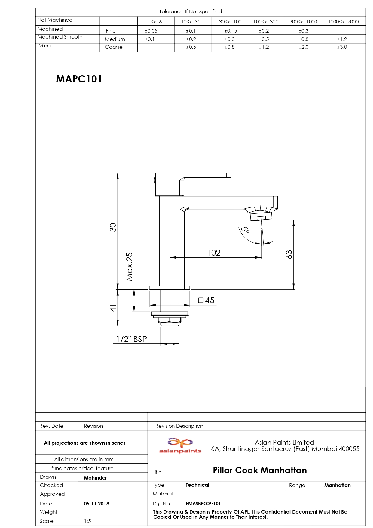 CAD