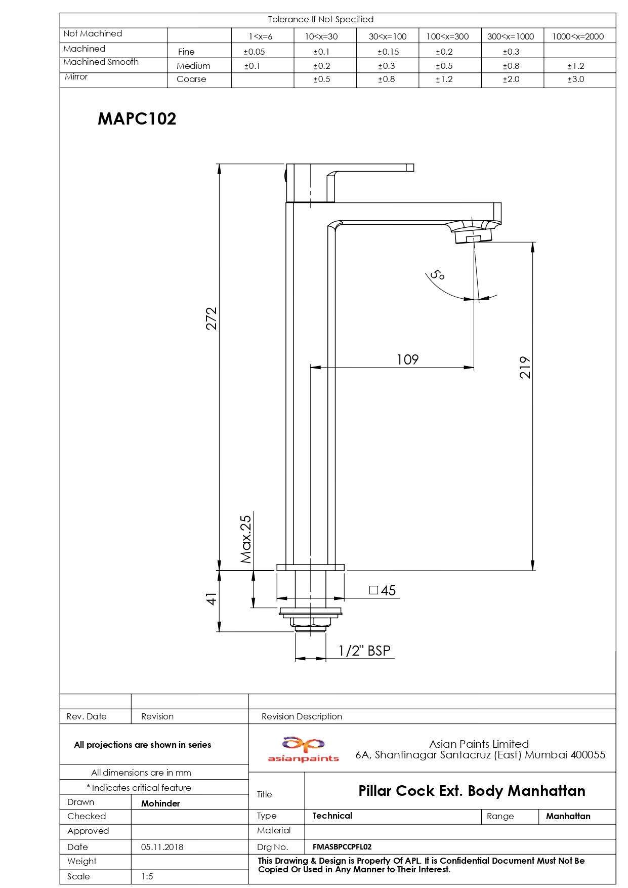 CAD