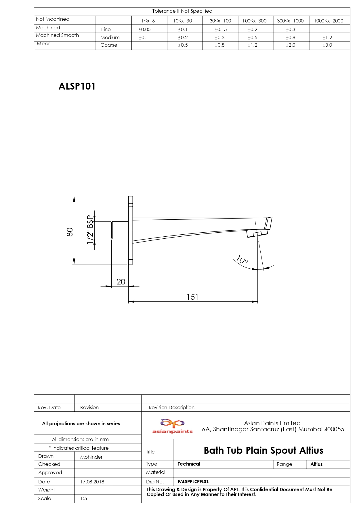 CAD