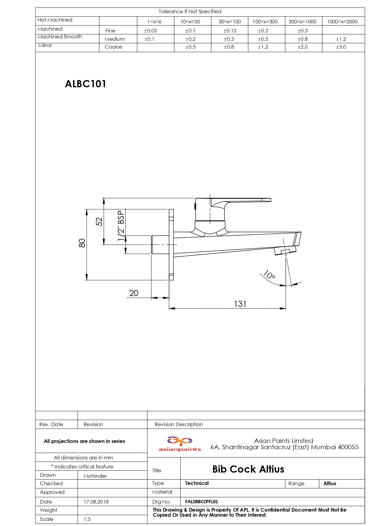 CAD