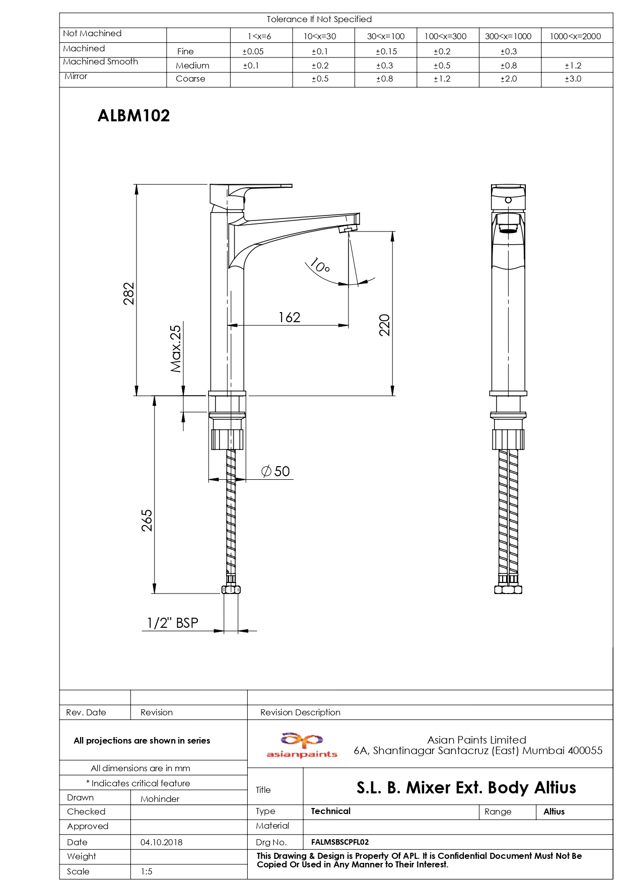 CAD