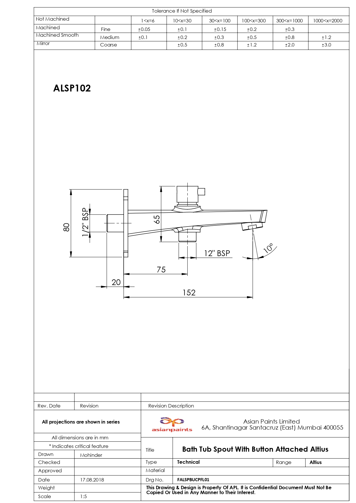 CAD