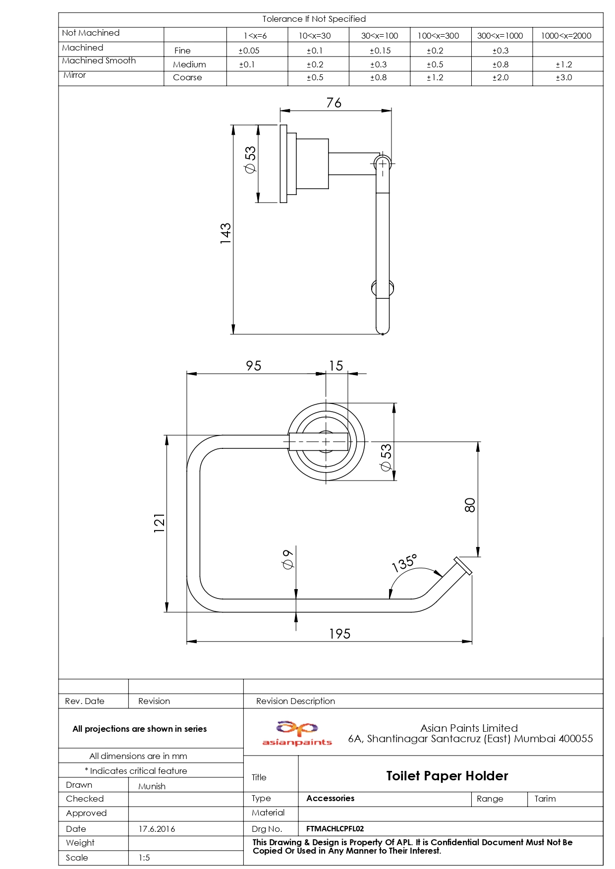 CAD