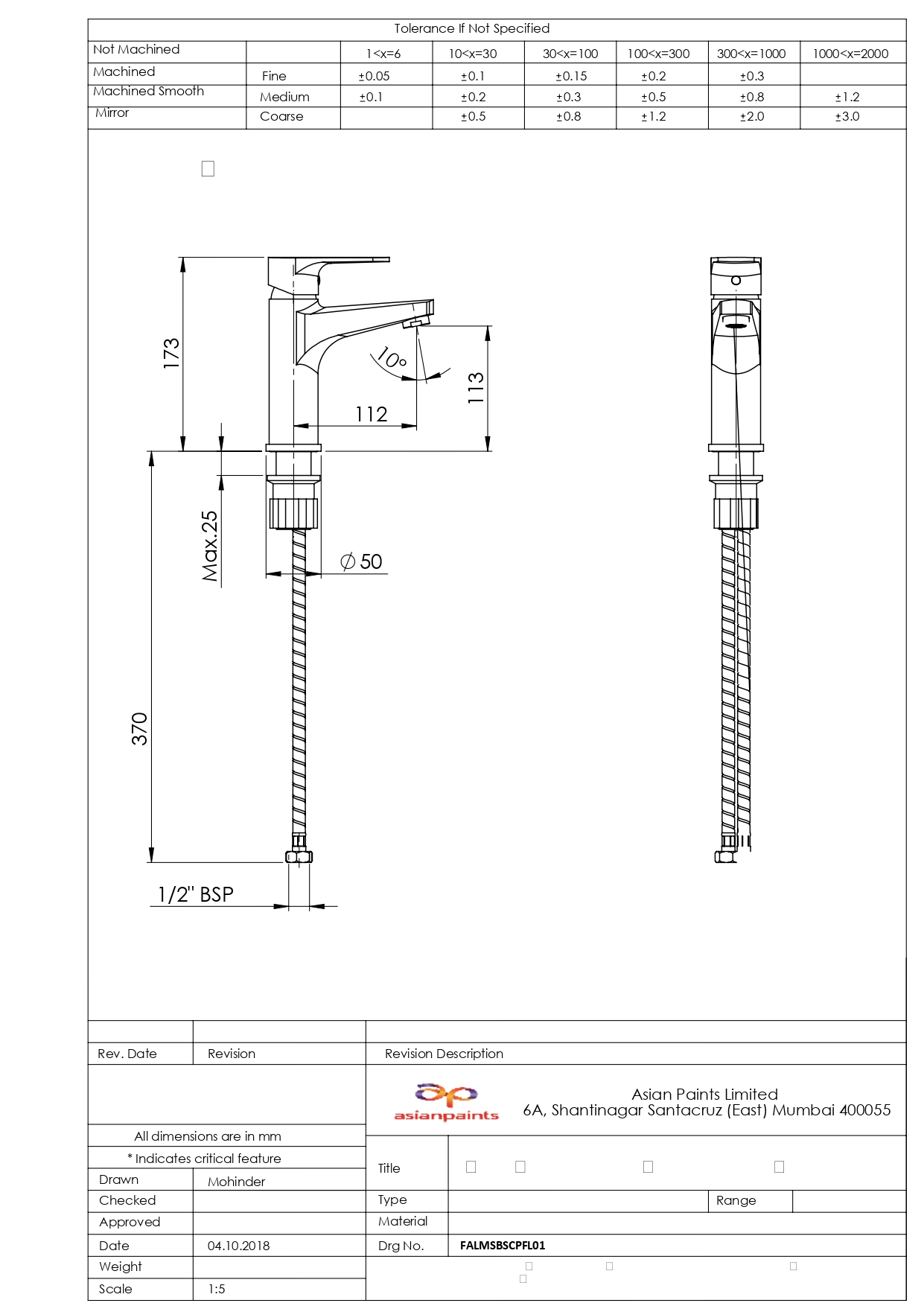 CAD