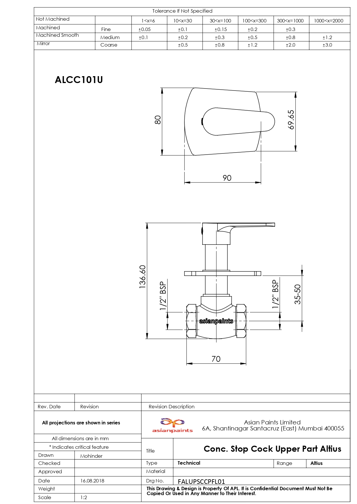 CAD