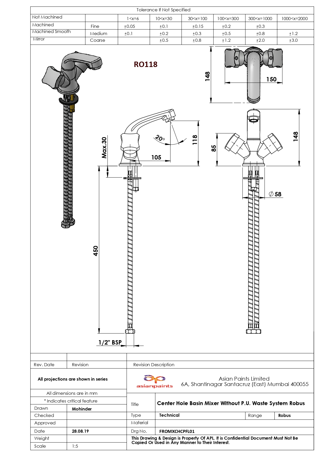 CAD