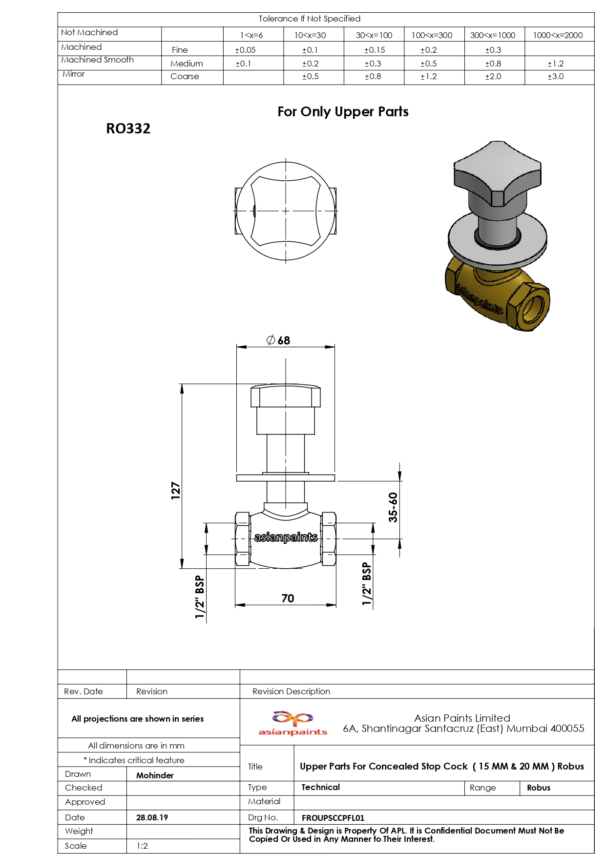 CAD