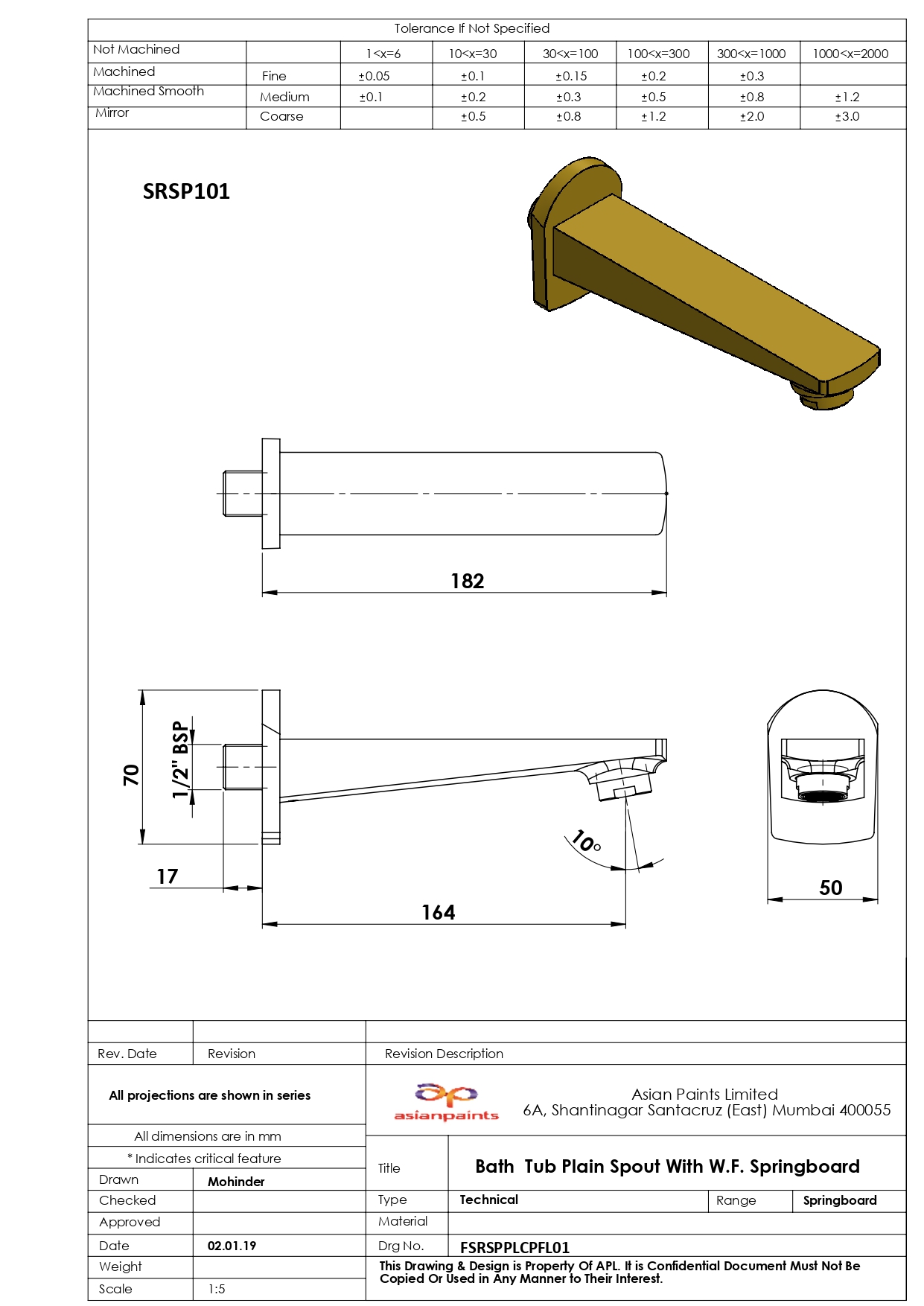 CAD