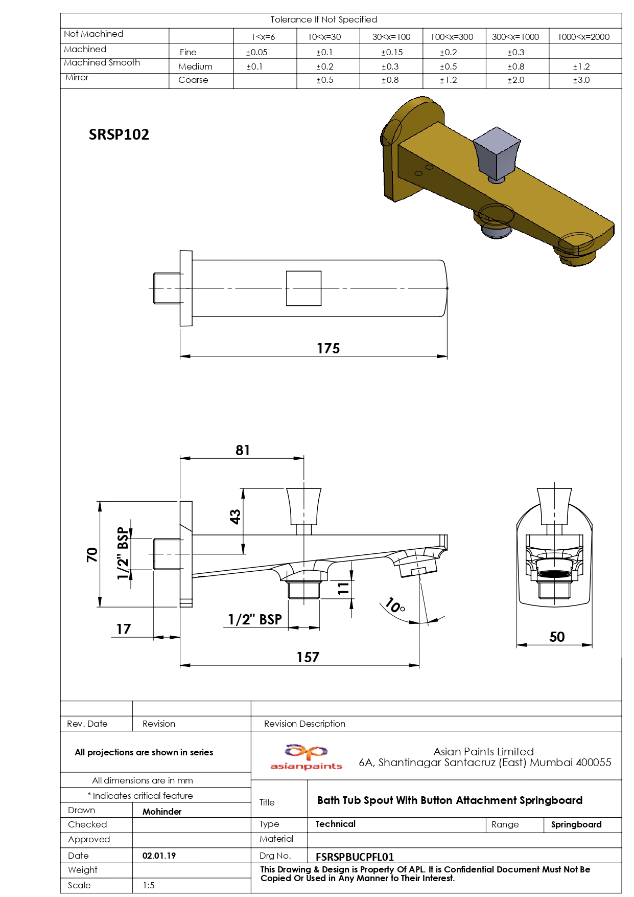 CAD