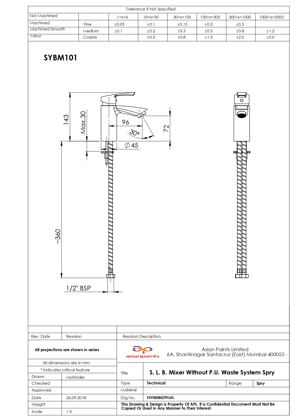 CAD