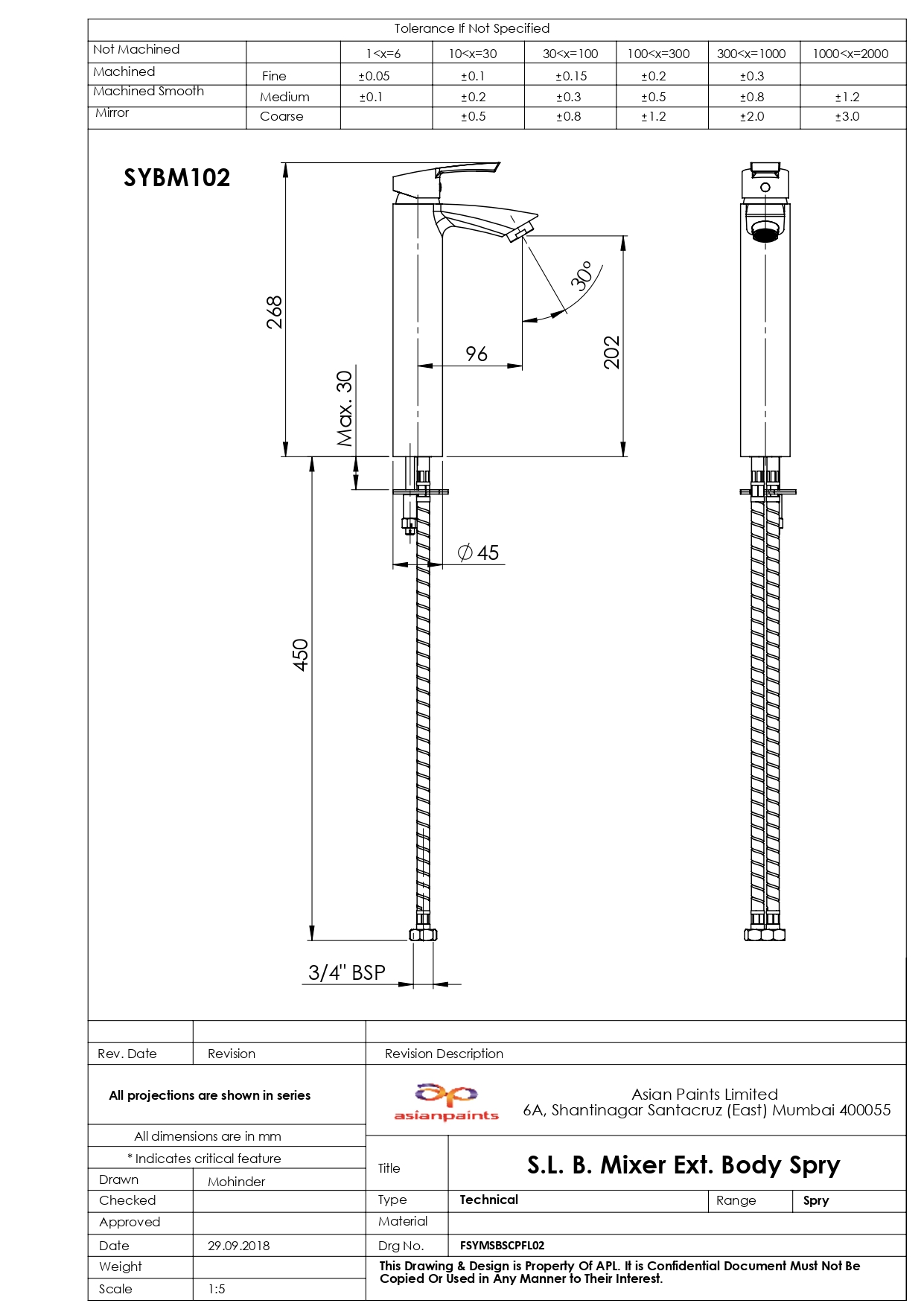 CAD