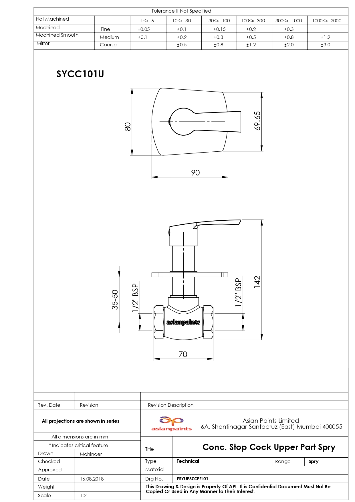 CAD