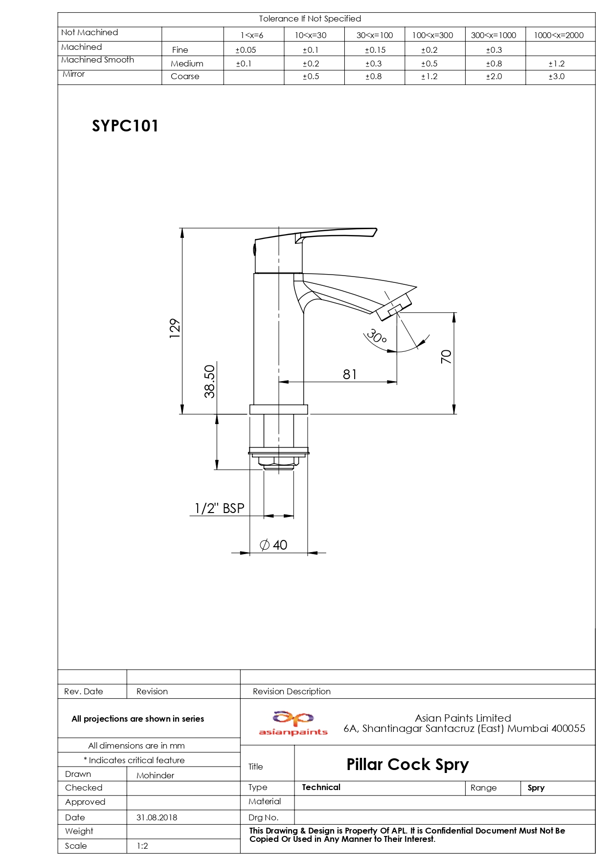 CAD