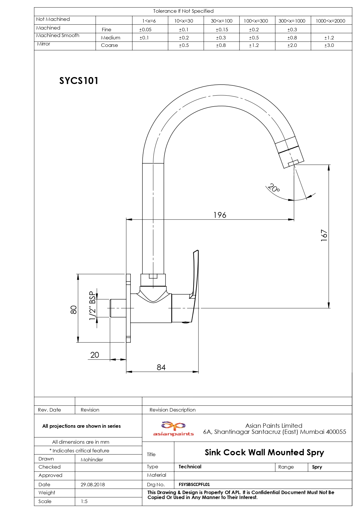 CAD