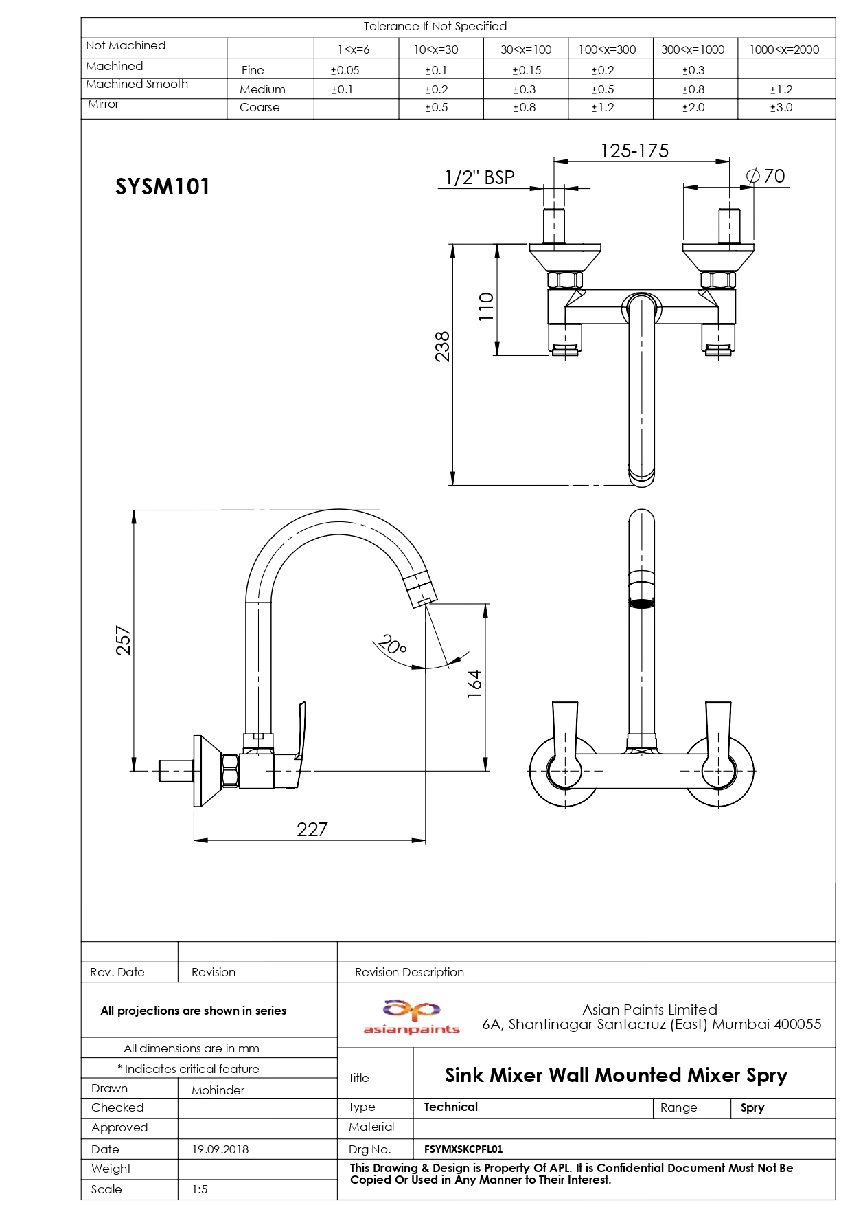 CAD