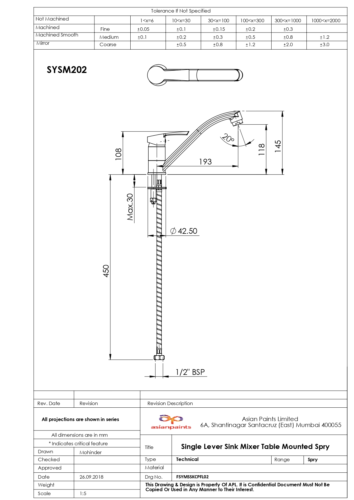 CAD