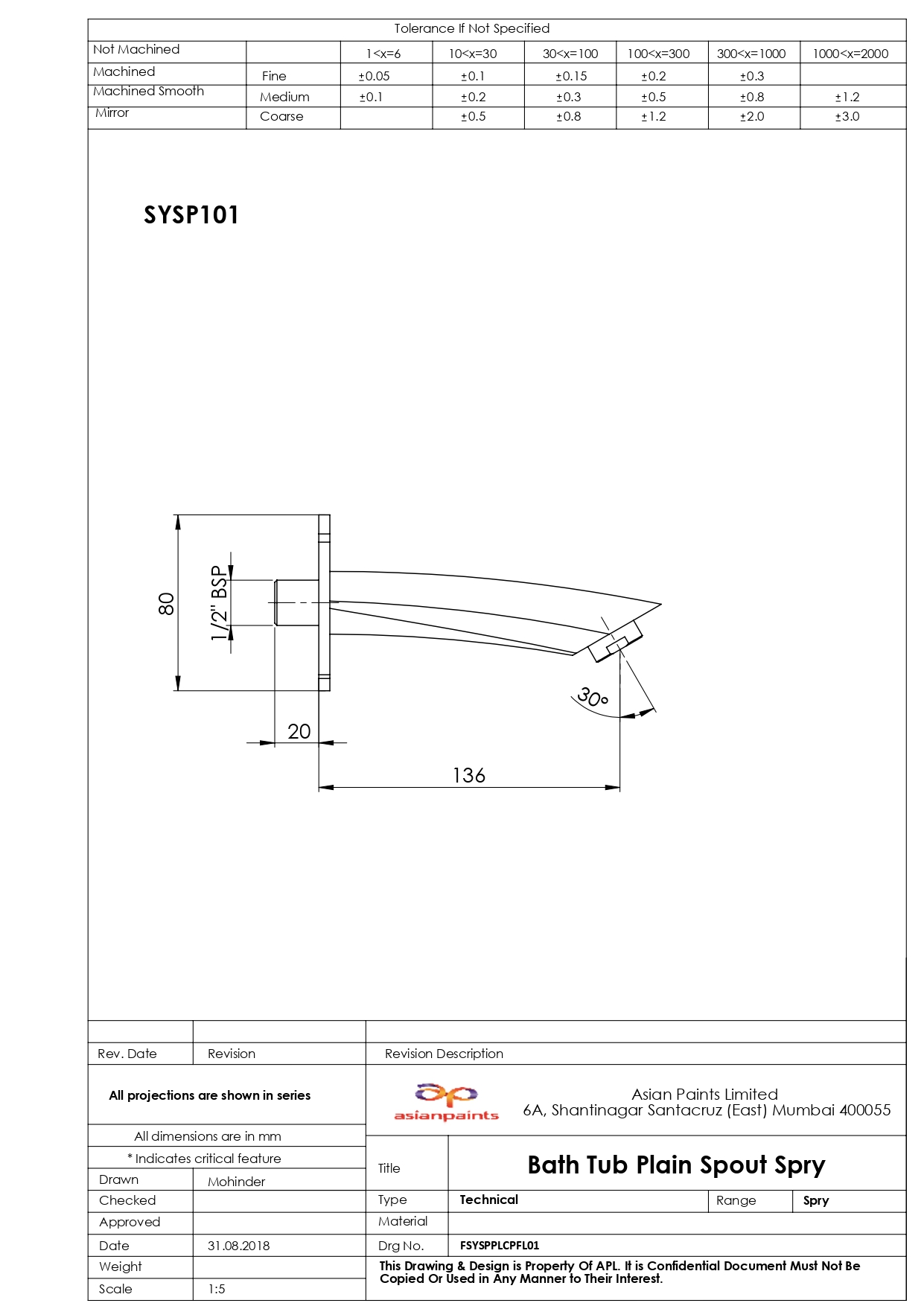 CAD