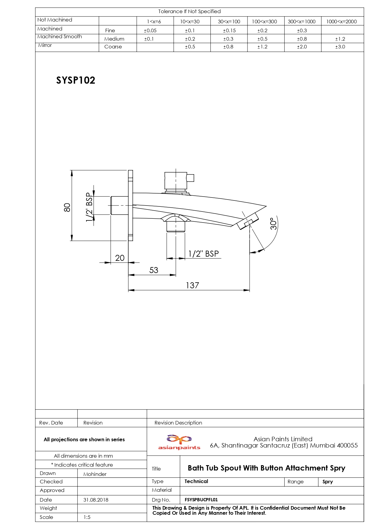 CAD