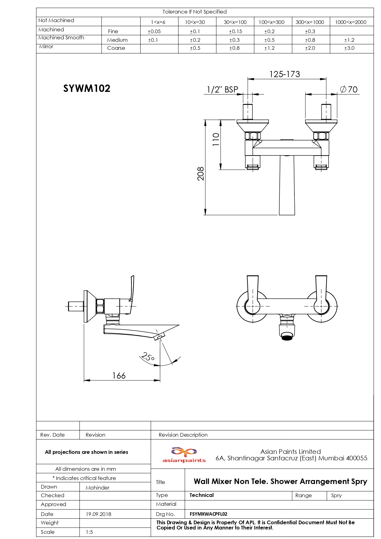 CAD