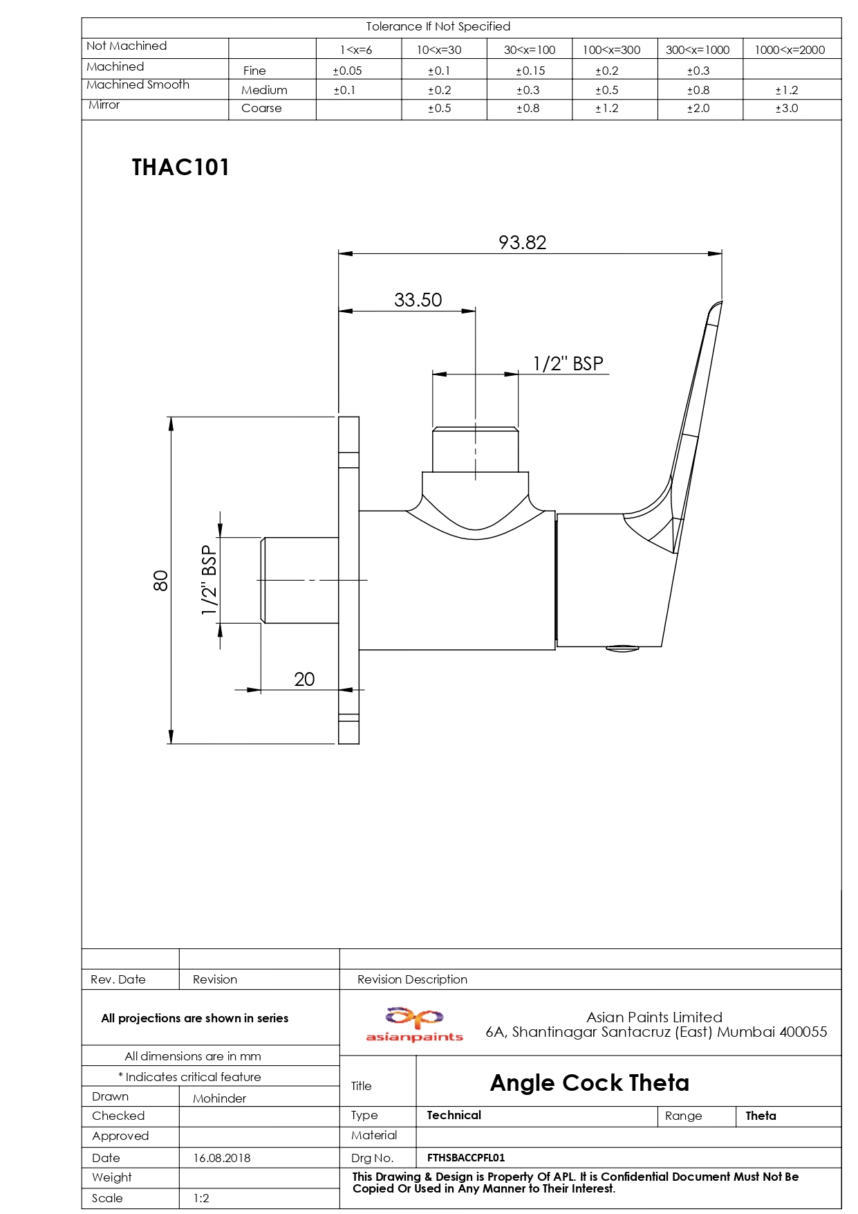 CAD